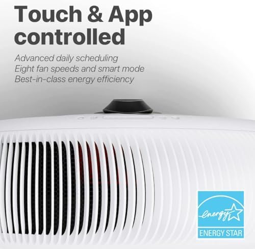 IQAir Atem X Air Purifier HyperHEPA WiFi for Large Rooms 1650 sq ft 2/pack - Image 3