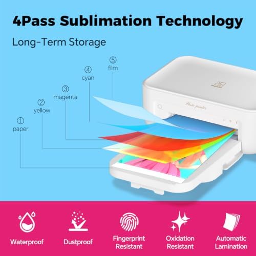 iDPRT 4x6 Photo Printer with 108 Sheets & 2 Ribbons, Picture Printer, White - Image 3