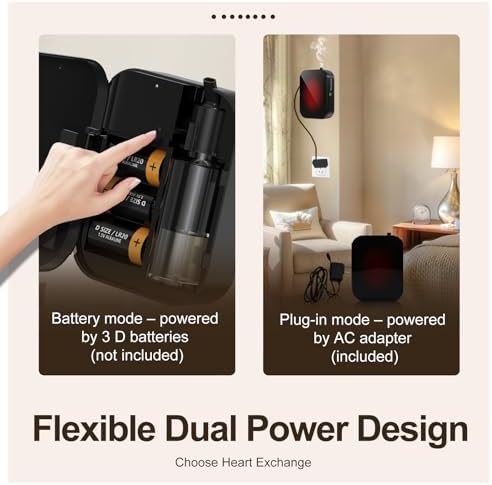 Waterless Essential Oil Diffuser Machine Plug-in or 3 D Batteries Operated - Image 2