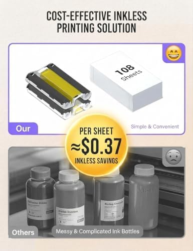 iDPRT CP4100 4x6 Photo Printer, Phone Printer (108 Sheets & 2 Cartridges) - Image 2