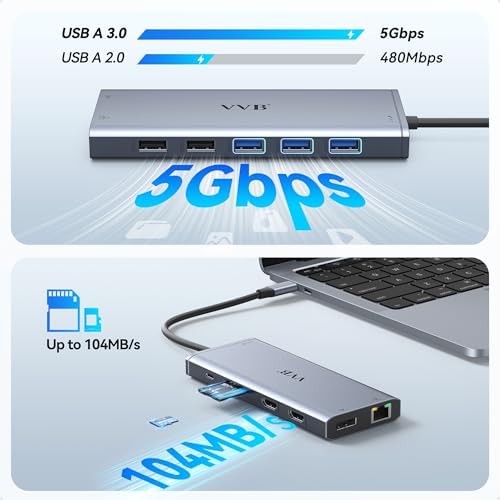 USB C Laptop Docking Station Dual Monitor HDMI Type C Hub Multiport Adapter - Image 6