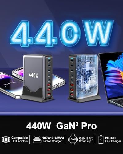 440W USB C Fast Charger Block, Multi-port USB Charging Station, GaN Ⅲ Double 100W PD PPS Port Fast Charging Station for Multiple Devices,Laptop Wall Charger Compatible with MacBook, iPhone 17,iPad etc - Image 3