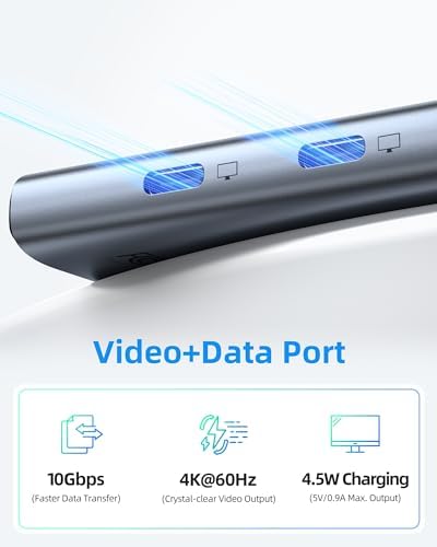 USB-C Splitter with 4K@60Hz Video USB-C Hub Dual Monitor with DP Alt Mode - Image 5