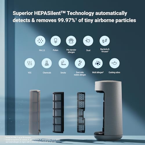 BLUEAIR 3in1 Air Purifiers, Fan, Heater for Home Bedroom, ComfortPure T10i - Image 4