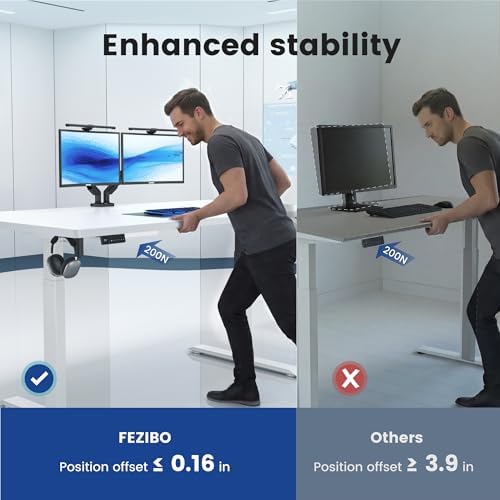FEZIBO 63 x 37 Inch Large Electric Standing Desk 1" Thick Desktop, White - Image 6