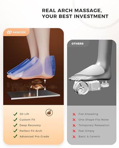 EaseZen Foot Massager with Heat for Neuropathy Plantar Fasciitis Relief - Image 2