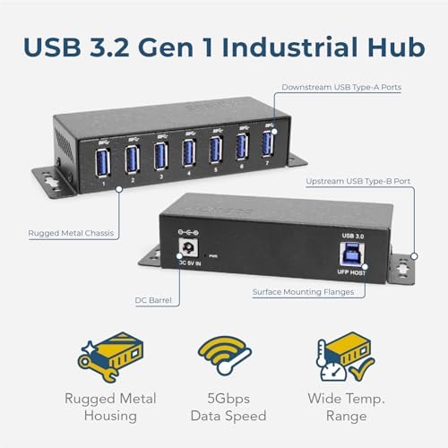 Coolgear 3.2 Gen 1 USB Hub - 7 Port USB Hub with 5Gbps Data Transfers, Mountable Metal Housing, 5V Power Adapter, ESD Surge Protection, Bus or Self Powered - Image 2