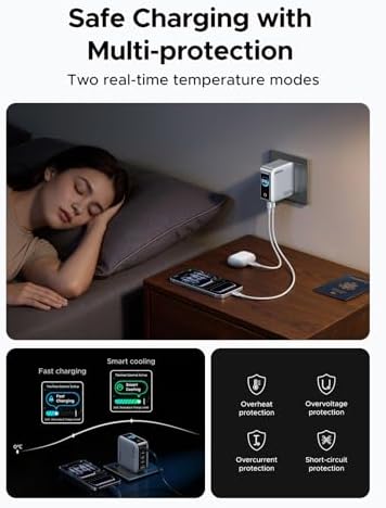 UGREEN Nexode Pro Charger, 160W GaN 5-Port Fast USB C Wall Charger Block, Type-C Charging with Smart Display & Touch Control Compatible for MacBook Pro/Air, iPhone 17/16 Series, iPad, Galaxy - Image 7
