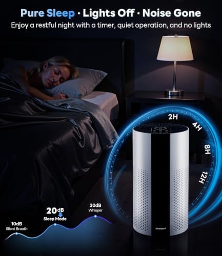 ECOSELF Air Purifiers for Home Large Room Up to 1800 Ft², HEPA Air Purifier - Image 6