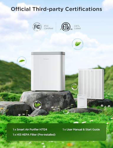 GoveeLife Smart Air Purifier for Home Large Rooms, Covers up to 1046 ft² - Image 4