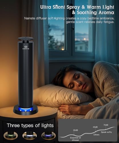 Waterless Diffuser,1800 Sq.Ft APP Control LED Light Ultra Quiet - Image 2