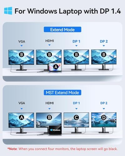 USB C Docking Station Dual DisplayPort Monitor USB C Hub DisplayPort - Image 3