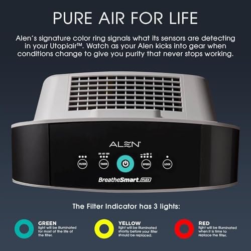 Alen Flex Hepa Air Purifier, Pure Filter, Covers 1,400 Sq Ft - Image 2