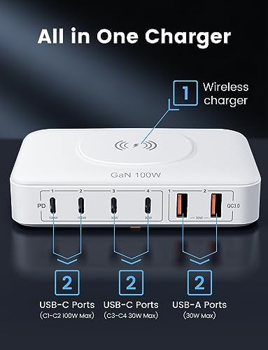 6-in-1 Desktop Charger - 100W USB with 15W Wireless, 2 USB A & 4 USB C Ports for iPhone, iPad, MacBook, Laptop, Samsung & Android Devices - Image 5