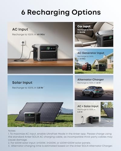 Anker SOLIX C1000 Gen 2 Portable Power Station with Alternator Charger - Image 4