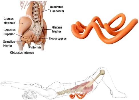 LittleMum Shoulder Deep Tissue Massager, Psoas Release Tool, Muscle Knots - Image 5