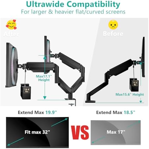 WALI Adjustable Dual Monitor Arm for 13-27 inch Screens, 19.8 lbs per Arm - Image 5