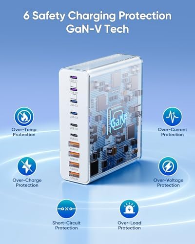 1000W USB C Charging Station, 120W PD GaN5 Super Fast USB C Charger Block - Image 5