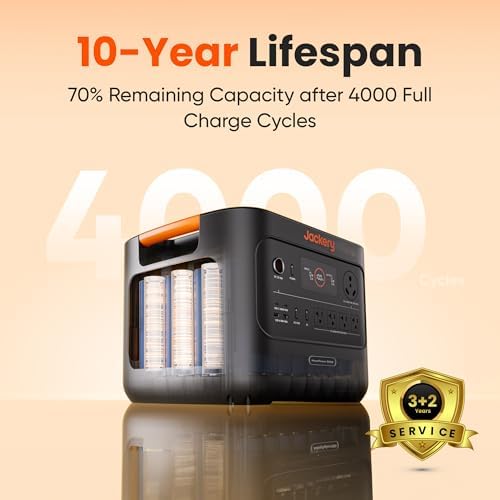 Jackery HomePower 3000 and 2x200W Solar Panels, 3072Wh, 3600W AC Output - Image 6