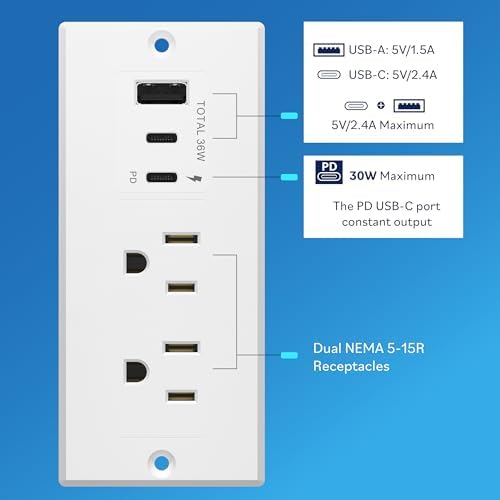 LIDER PD 36W Recessed Outlet Station, USB-A, USB-C, Power Delivery - Image 2