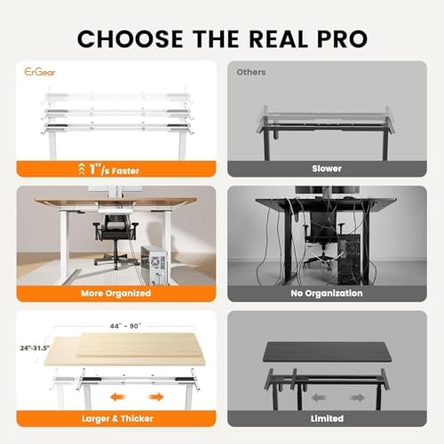 ErGear Dual Motor Standing Desk Legs for 44-90 inch Desktops, 264 lbs - Image 4