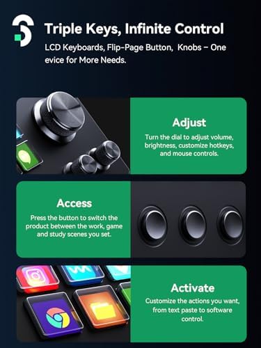 SOOMFON Stream Controller Studio Deck 6 Macro Keys, 3 Dials, 3 Buttons - Image 2