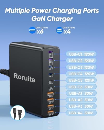 1000W USB C Charging Station, 120W PD GaN5 Super Fast USB C Charger Block - Image 4