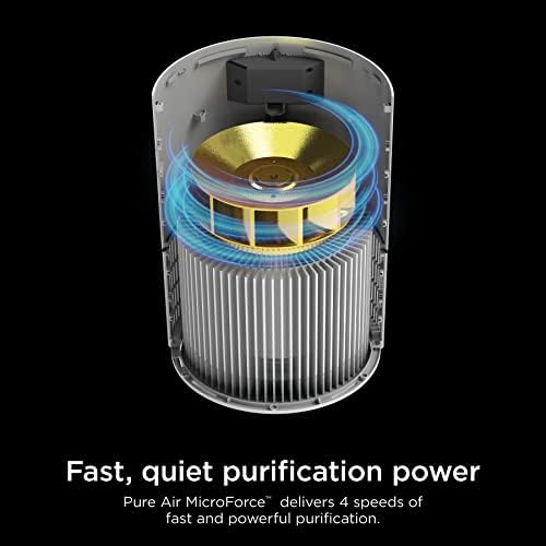 Shark Air Purifiers For Home Pets, 2 Pack, Allergies, Pet Hair, HEPA Air Filter, 500 Sq Ft, Small Room, Bedroom, Odor Eliminator Clean Sense, Captures 99.98% of Particles, Pet Dander, Fur, HP102PK2 (Renewed) - Image 7