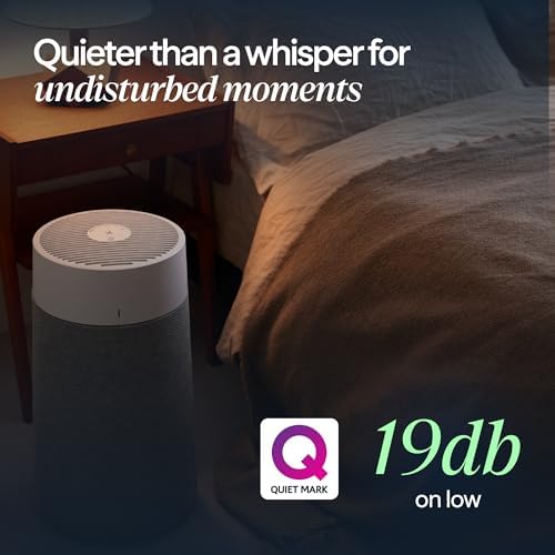BLUEAIR Air Purifiers for Home Bedroom Dorm up to 1,138 Ft², Blue 511i Max - Image 5