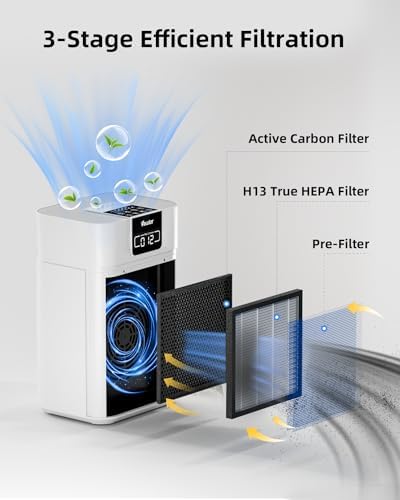 VEWIOR Air Purifier for Home Large Room Bedroom up to 1800 Ft² - Image 4