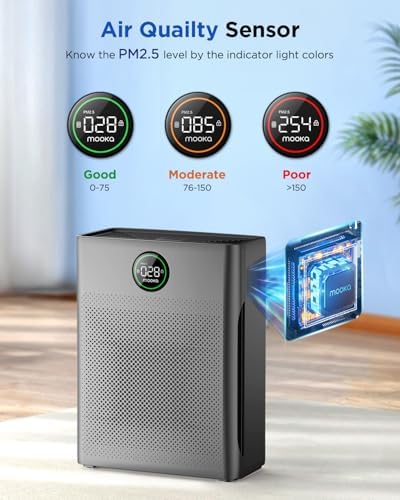 Air Purifiers for Home Large Room up to 2200sq.ft, MOOKA Air Purifier for Home Pets with Washable Filter, PM 2.5 Display Air Quality Sensor Air Cleaner for Bedroom, Dorm Room, Pets, Office PR1 - Image 4