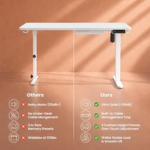 Electric Standing Desk, 40" x 24" Adjustable Height Sit Stand Desk, Small Space Workstation, Compact Computer Desk for Home Office, Stable Steel Frame (White) - Image 4