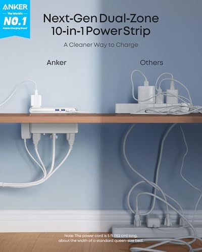 Anker Nano Power Strip, Desk Clamp, 70W Max, 1500J Surge Protector, 2 USB C - Image 2
