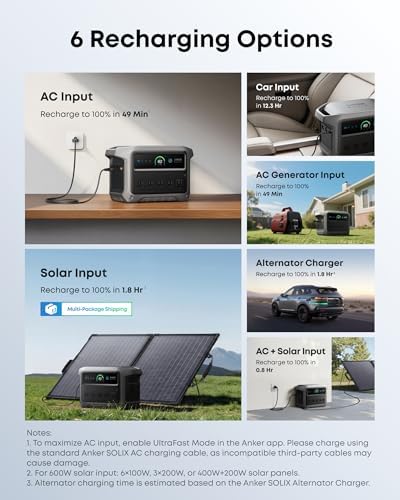 Anker SOLIX C1000 Gen 2 Portable Power Station with 100W Solar Panel - Image 5