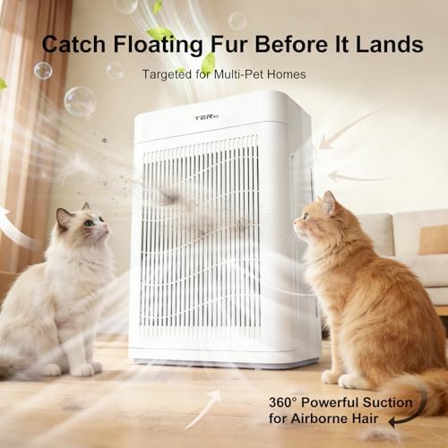 Purifier for Home Large Room Bedroom with HEPA Washable Pre-Filter - Image 5