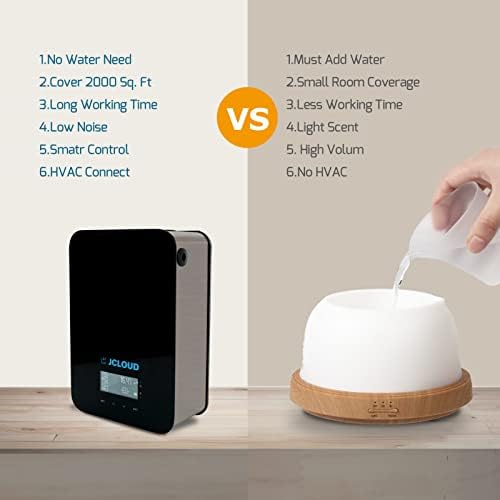 JCLOUD Smart Scent Air Machine for Home, Black - Image 4