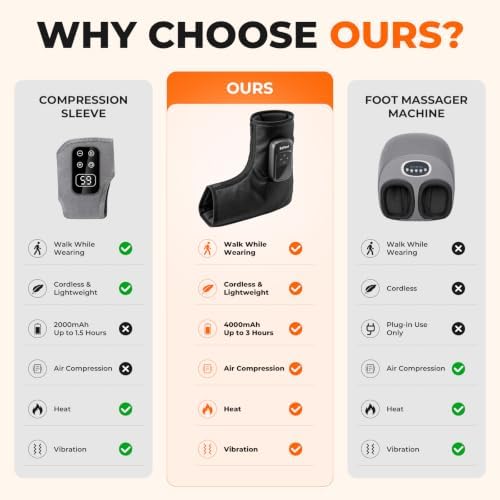2 Pack 4-in-1 Air Compression Foot Massager with Heat (Fit Size 5-12) - Image 2