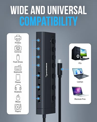 SABRENT 7-Port USB-C Hub, 48W Powered, 5Gbps, 3 USB-A + 4 USB-C (HB-3A4C) - Image 5