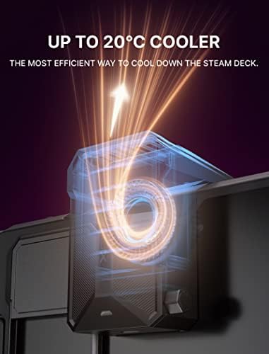 JSAUX ModCase for Steam Deck/Steam Deck OLED, PC0104 Modular Valve Steam Deck Case Include Protective Case, Face Cover, Cooling Fan, Metal Bracket and Strap - Cooler Set - Image 4