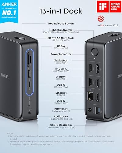 Anker Nano Laptop Docking Station, 13in1 Dock with Detachable 6in1 USBC Hub - Image 2
