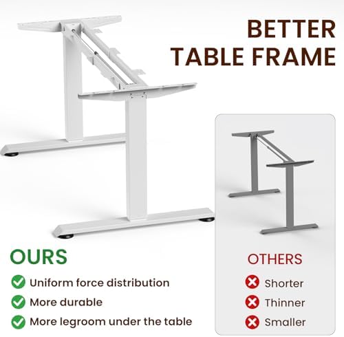 Veken 63"x28" Wider Large Standing Desk, Electric Height Adjustable, White - Image 6