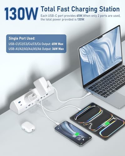 Jgstkcity 130W Desk Clamp Power Strip, 12 USB Ports (6 PD 65W USB-C),Surge Protector,ETL Listed Power Hub Extension Cord,Fast Charging Station for Home Office Desk Edge Mount (White, 12 USB-130W) - Image 2