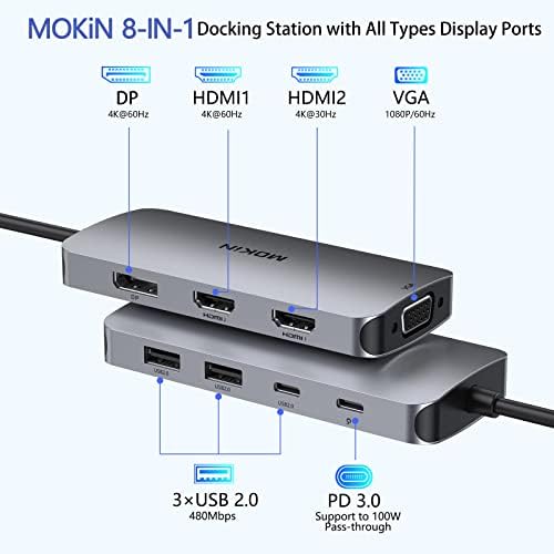 USB C Docking Station Dual HDMI, MOKiN Docking Station 3 Monitors, DisplayPort, VGA, 100W PD Charging, 2USB A 2.0, USB C 2.0 Ports Multiport Adapter, 8 in 1 USB Hub for Dell, HP, Lenovo ThinkPad - Image 2