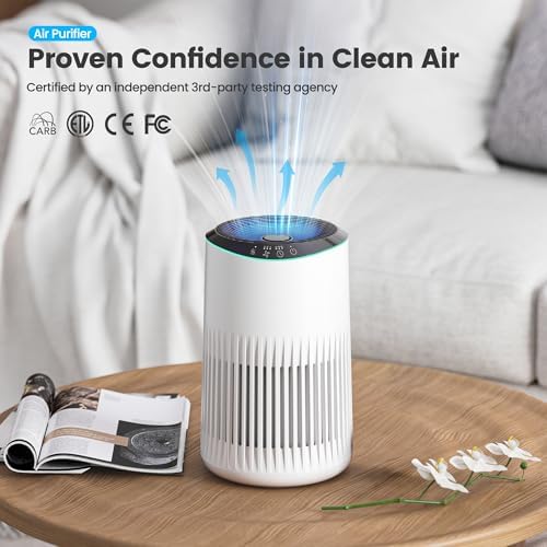 Air Purifiers for Bedroom Home for Smoke Pet Dander Odors 1 Pack White - Image 5