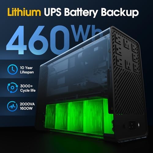 GOLDENMATE 2000VA/1600W Lithium UPS Battery Backup & Surge Protector, Gray - Image 3