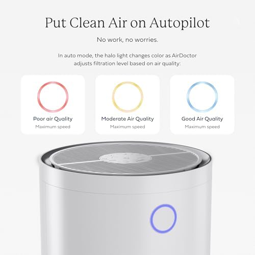 AIRDOCTOR AD4000 Air Purifier. Perfect for Large Rooms, Basements Up to 2,776 ft2. Removes Smoke, Dust, Pet Hair, Odors, Pollen. Hospital-Grade UltraHEPA & Premium Carbon Filtration - Image 4
