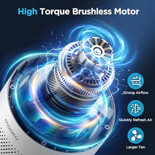 MOOKA Air Purifiers for Home Room up to 1076ft², True HEPA Filter, B-D02L - Image 3