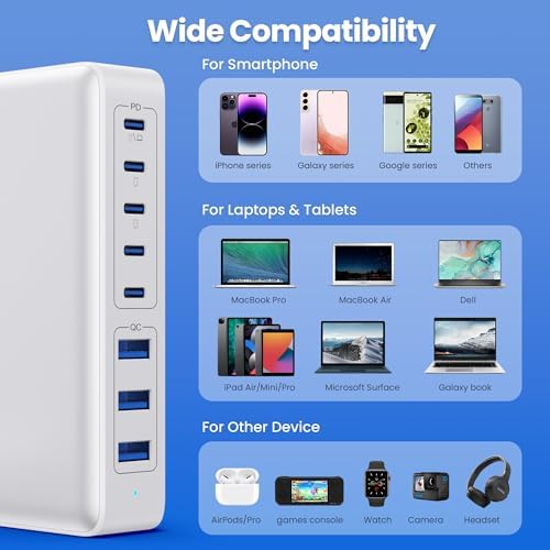 USB C Charger 430W USB C Charger Block, 8-Ports GaN IV Fast Charging Station Hub,PD 100W Laptop Charger Adapter,for MacBook Pro/Air/iPad/iPhone16/15/14/Apple Watch/DELL/Samsung for Home Office - Image 5