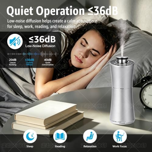 Waterless Essential Oil Diffuser for Home, Car & Office, Silver - Image 6