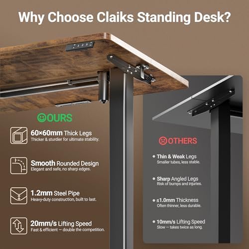 Claiks Electric Height Adjustable Standing Desk, 48x24 Inch, Rustic Brown - Image 4